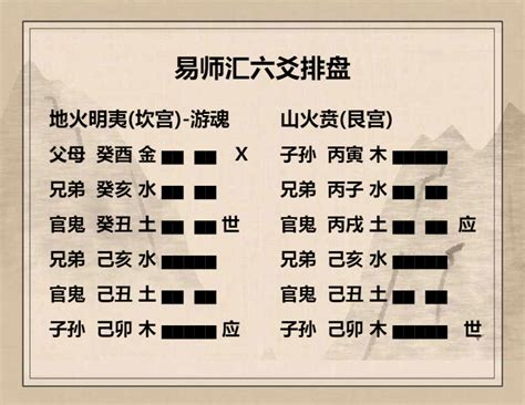 明夷卦|【周易全解】36 明夷卦 